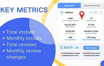  free aso tool - Best ASO Tools for Google Play Store
