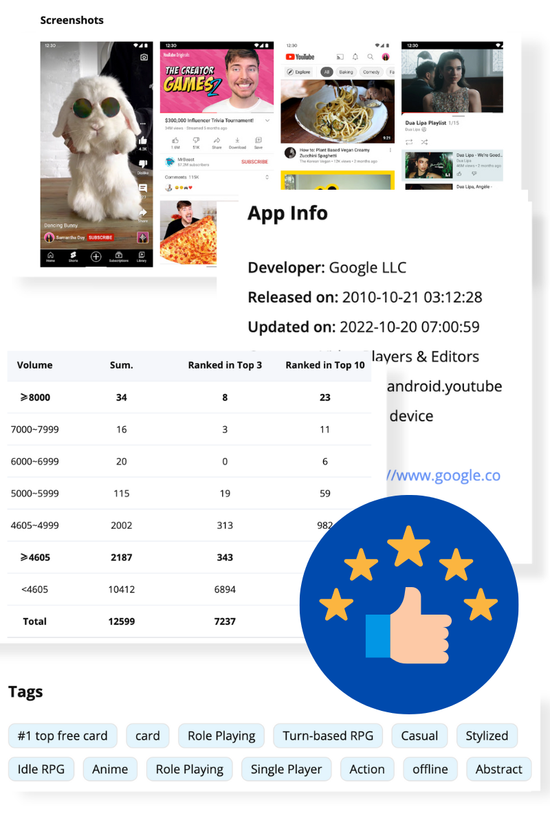 ASOTools - mobile 手机168官网澳洲5 预测澳州幸运5结果官网 App Analytics