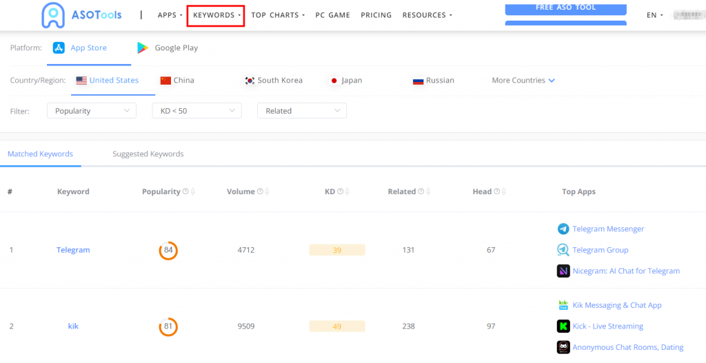 App Keywords Tools