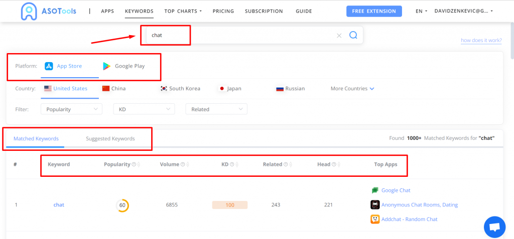 ASOTools-Keyword Search