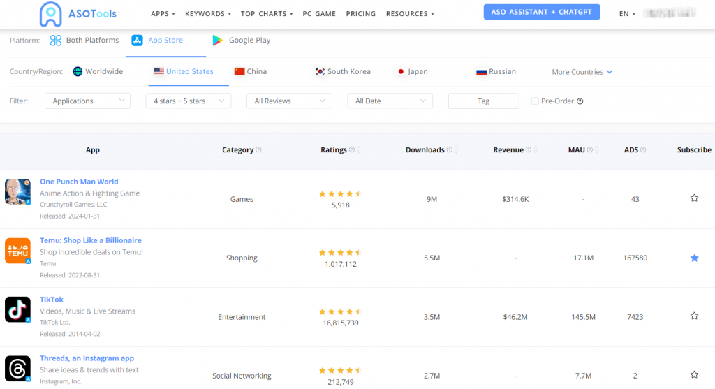 mobile app analytics tools