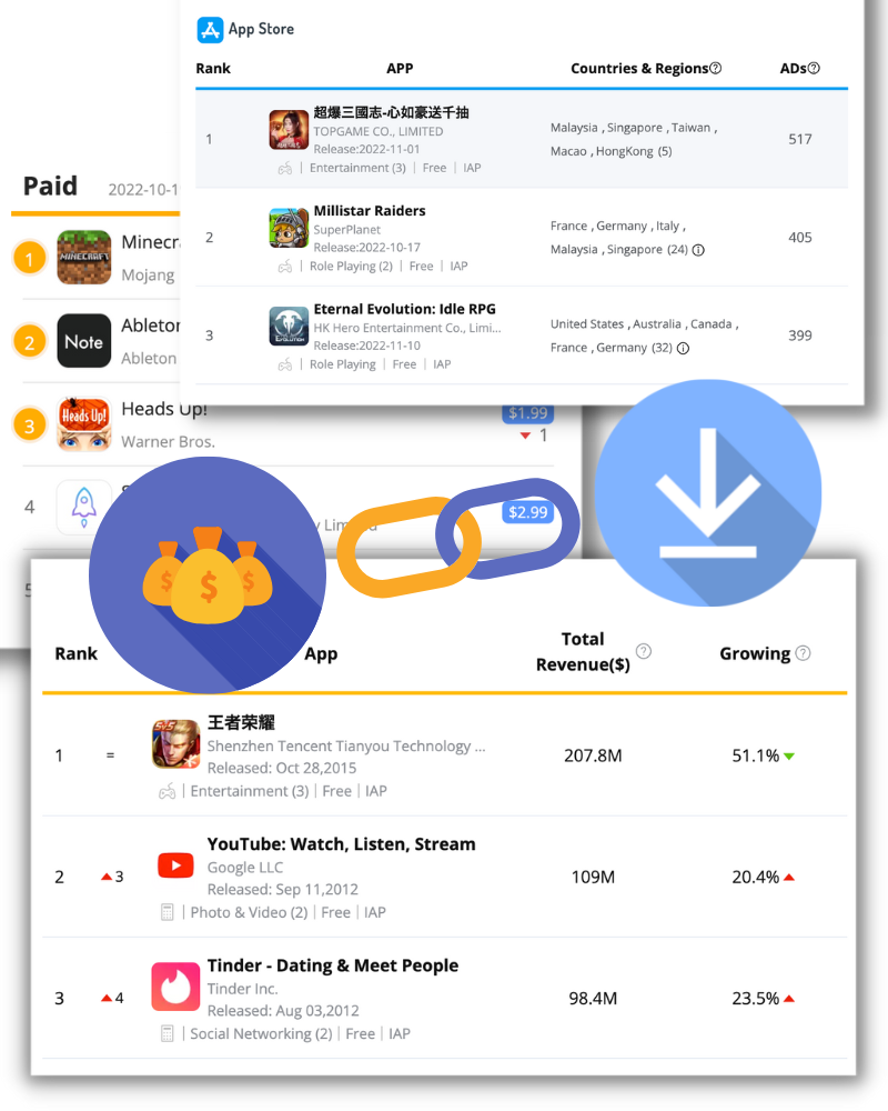 App Market 幸运五绿色澳州结果体彩查询资源网 Tools